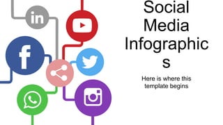 Social
Media
Infographic
s
Here is where this
template begins
 