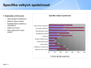 Specifika velkých společností Nejčastěji zmiňované: Větší zapojení zaměstnanců Efektivní sdílení znalostí Rychlejší řešení problémů a rozhodování Vyšší míra inovací Růst / objevování nových expertů 