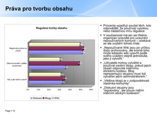 Práva pro tvorbu obsahu Procenta vyjadřují součet těch, kdo odpověděli, že používají vysokou nebo částečnou míru regulace V současnosti má jen asi třetina organizací pravidla pro uzavírání nepoužívaných komunit – očekává se ale zvýšení tohoto čísla „ Nepoužívané Wiki jsou po určitou dobu archivovány, ale kromě toho může kdokoliv wiki uzavřít podle svého uvážení stejně jednoduše, jako ji vytvořit.“ „ Uživatelé mohou vytvářet a používat osobní blogy, pokud jejich obsah odpovídá internímu etickému kodexu. Blog reprezentující skupinu musí být vytvářen jejím administrátorem.“ „ Většina blogů je v zodpovědnosti vlastníka komunity“ „ Diskusní skupiny jsou  ‘ regulovány ’, ale pou ze naším interním etickým kodexem“ 