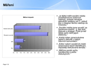Měření „ Je těžké měřit sociální média prostřednictvím externích nástrojů, protože nemáme jakoukoliv podporu od IT, pokud jde o integraci těchto nástrojů do intranetu.“ „ Sociální média jsme spustili  ‘ za zavřenými dveřmi ’ , tj. bez širší diskuse o strategii. Proto je teď těžké začít měřit jejich efektivitu.“ „ Každý týden zpracováváme report o aktivitě v našich hlavních komunitách.“ „ Editor našich sociálních médií zpracovává report identifikující nejčastěji diskutovaná témata.“ „ Měříme poměr počtu návštěvníků k počtu diskutujících.“ 