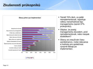 Zkušenosti průkopníků Téměř 70 %  těch, co ještě neimplementovali, reportuje velkou nerozhodnost top-managementu (oproti 37 %  průkopníků).  Otázka: Je postoj managementu důvodem, proč neimplementovali, nebo naopak důsledkem? Obavy ze zneužívání času zaměstnanců, nízké relevance a hodnoty pro společnost výrazně klesají po implementaci. 