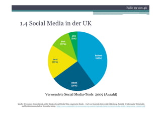 Folie 19 von 46




  1.4 Social Media in der UK




                                   Verwendete Social Media-Tools 2009 (Anzahl)
                                                                    9(       )

Quelle: Wie nutzen Deutschlands größte Marken Social Media? Eine empirische Studie - Carl von Ossietzky Universität Oldenburg, Fakultät II Informatik, Wirtschafts-
     und Rechtswissenschaften. November 2009 / http://www.construktiv.de/newsroom/wp-content/uploads/2009/12/social-media-studie_langversion_091207.pdf
 