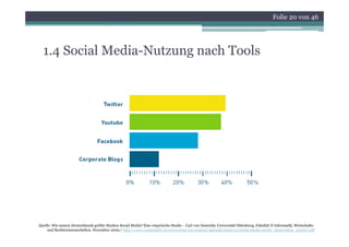 Folie 20 von 46




  1.4 Social Media-Nutzung nach Tools




Quelle: Wie nutzen Deutschlands größte Marken Social Media? Eine empirische Studie - Carl von Ossietzky Universität Oldenburg, Fakultät II Informatik, Wirtschafts-
     und Rechtswissenschaften. November 2009 / http://www.construktiv.de/newsroom/wp-content/uploads/2009/12/social-media-studie_langversion_091207.pdf
 