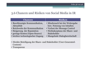 Folie 38 von 46




3.6 Chancen und Risiken von Social Media in IR

            Chancen                             Risiken
• Beschleunigte Kommunikation,      • Missbrauch bei der Weitergabe
  Aktualität                          bzw. Nutzung von Inhalten
• Reichweite der Kommunikation      • Verlust der Message Control
• Steigerung der Reputation
      g      g       p              • Nichtakzeptanz der Share- und
                                                p
• geringe Kosten (Open-Source)        Stakeholder
• leichter technologischer Zugang   • Mangelnde Dialogbereitschaft

• Direkte Beteiligung der Share- und Stakeholder (User-Generated-
  Content)
•TTransparenz
 