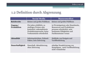 Folie 9 von 46



1.2 Definition durch Abgrenzung
                        Social Media                    Massenmedien
Reichweite        kleines und großes Publikum   kleines und großes Publikum

Zugang /
Z                 Für jeden hältli h
                  Fü j d erhältlich, zu         in P i t i
                                                i Privateigentum oder St t b it
                                                              t     d Staatsbesitz,
Produktion        niedrigen Preisen oder        Ressourcen und Produktions-
                  kostenfrei; unkomplizierte    prozesse erforderlich, setzt
                  Produktionsprozesse, keine
                    odu o sp o esse, e e        bes
                                                bestimmte Fähigkeiten und
                                                         e ä g e e u d
                  Vorkenntnisse erforderlich    Fachkenntnisse voraus

Aktualität        Sofortnachrichten, Echtzeit   Zeitlücke von Ereignis und
                                                                  g
                  Faktor, kein Zeitverzug       Veröffentlichung

Dauerhaftigkeit   Dauerhaft, Aktualisierung     ständige Neuaktivierung von
                  ohne Zeitverzug               Kampagnen, nach Veröffentlichung
                                                nicht veränderbar
 