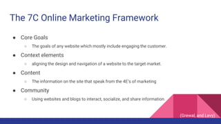 Social media in marketing | PPT