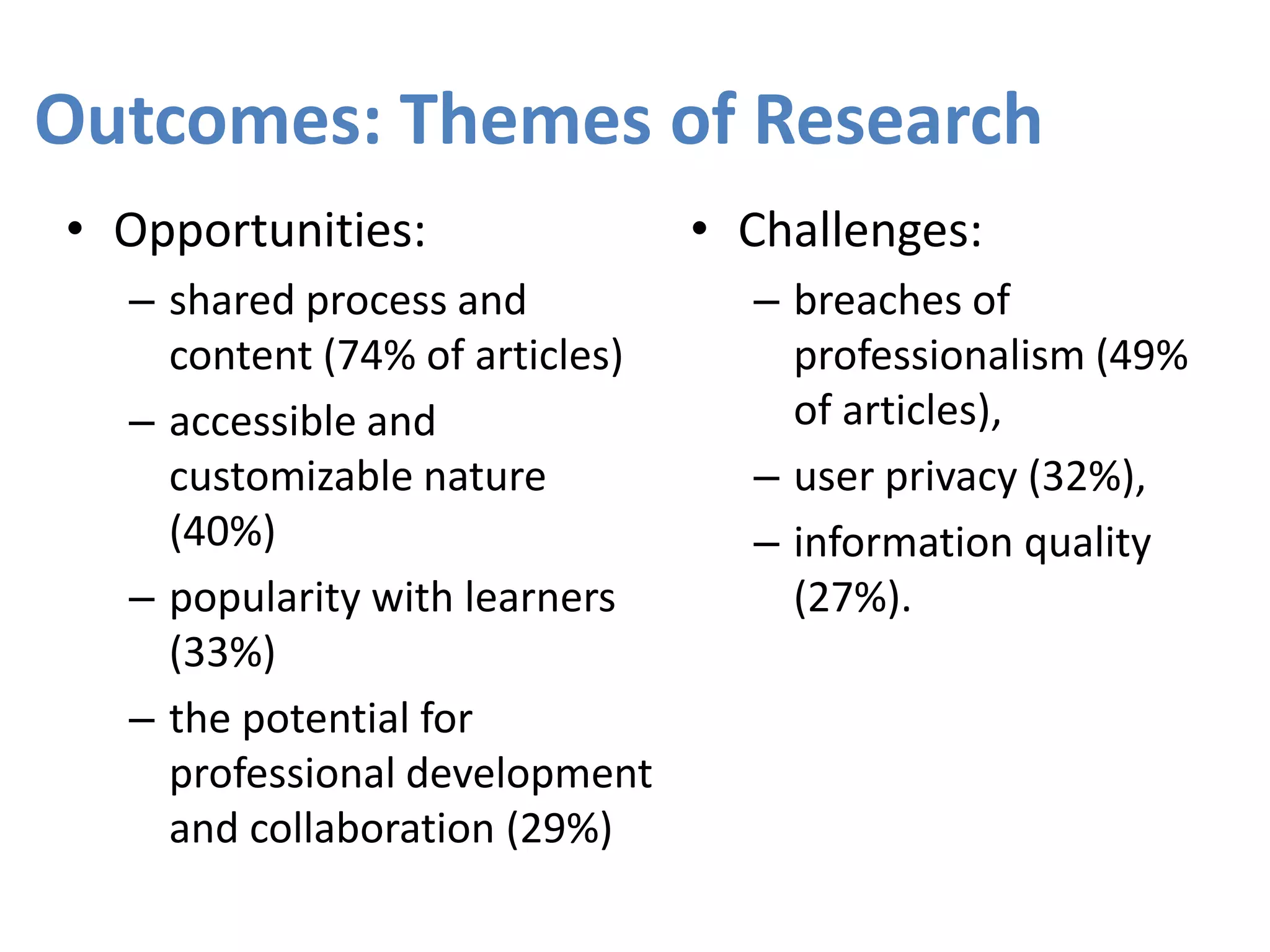• Opportunities:
– shared process and
content (74% of articles)
– accessible and
customizable nature
(40%)
– popularity with learners
(33%)
– the potential for
professional development
and collaboration (29%)
• Challenges:
– breaches of
professionalism (49%
of articles),
– user privacy (32%),
– information quality
(27%).
Outcomes: Themes of Research
 