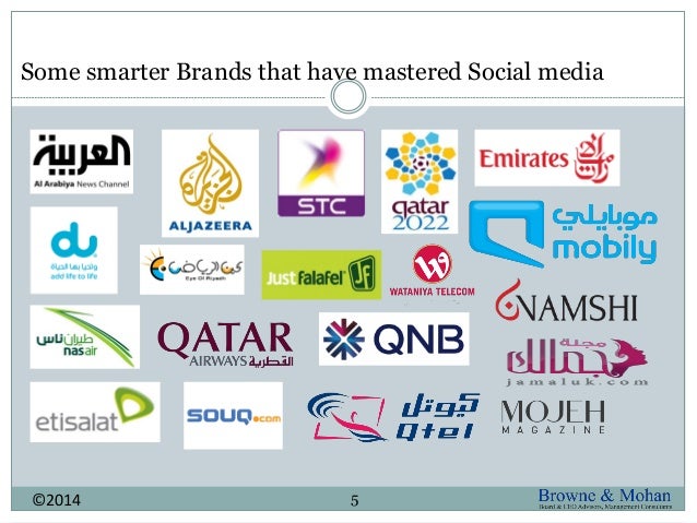 Dissertation on middle east companies