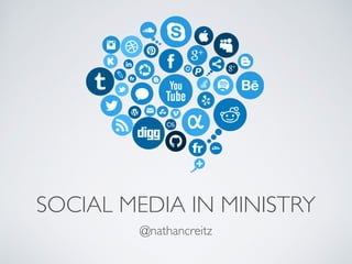 SOCIAL MEDIA IN MINISTRY 
@nathancreitz 
 