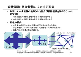 現状認識：組織規模を決定する要因
 • 取引コスト（生産性の逆数）の均衡点が組織規模を決める（コース
   取引コスト（生産性の逆数） 均衡点が組織規模を める（
     コスト
   の定理）
    定理）
      – 内部生産性＜外部生産性の場合                       組織は縮小する
      – 内部生産性＞外部生産性の場合                       組織は拡大する
 • 現在の傾向
   現在の
      – 大企業：内部取引コストを低減しながらますます巨大化する。
      – 小企業・個人：インターネット利用により外部取引コストが低減する。
      – 結果的に、中規模企業は消滅する。
                                                                       インターネット・グローバルフラットな世界




                                               中企業
大企業
                                                                小企業・ベンチャー・個人

          Copyright © 2010 Naoki Sugiura and Toshiyuki Edamatsu All rights reserved   10
          ダニエル・ピンク著「フリー・エージェント社会の到来」で紹介された先進国の近未来の図式化
 