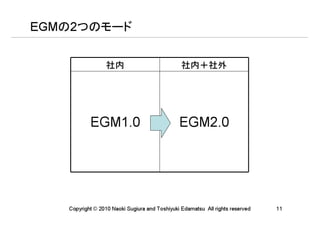 EGMの2つのモード


                 社内                             社内＋社外




           EGM1.0                              EGM2.0




   Copyright © 2010 Naoki Sugiura and Toshiyuki Edamatsu All rights reserved   11
 