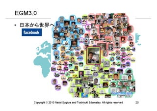 EGM3.0
• 日本から世界へ




     Copyright © 2010 Naoki Sugiura and Toshiyuki Edamatsu All rights reserved   20
 