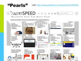 “Pearls”
17/11/15 22
Link: http://www.pearltrees.com/t/speed/id12552540
 