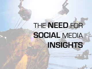 THE NEED FOR
SOCIAL MEDIA
   INSIGHTS
 