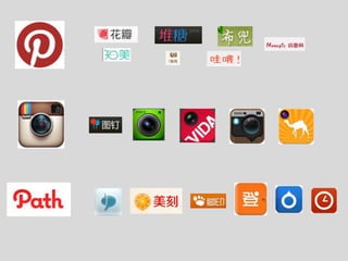 Social media insights 2012