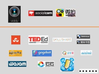 Social media insights 2012