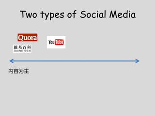 Two types of Social Media




Ϊ
 