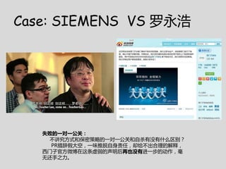 Case: SIEMENS VS 




   ʧܵһһأ
    آʽͱܲԵһһغɱûʲô
     PRǼٴգһζȴآĽͣ
   ӹٷ΢ҲûމһĶ
   ޻ցY
 