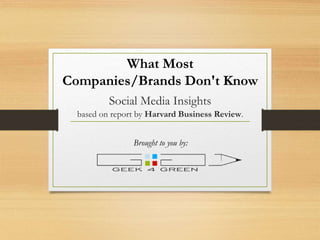 Social Media Insights
based on report by Harvard Business Review.
What Most
Companies/Brands Don't Know
Brought to you by:
 
