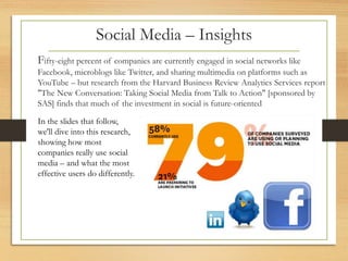 Social Media – Insights
Fifty-eight percent of companies are currently engaged in social networks like
Facebook, microblogs like Twitter, and sharing multimedia on platforms such as
YouTube – but research from the Harvard Business Review Analytics Services report
"The New Conversation: Taking Social Media from Talk to Action" [sponsored by
SAS] finds that much of the investment in social is future-oriented
In the slides that follow,
we'll dive into this research,
showing how most
companies really use social
media – and what the most
effective users do differently.
 