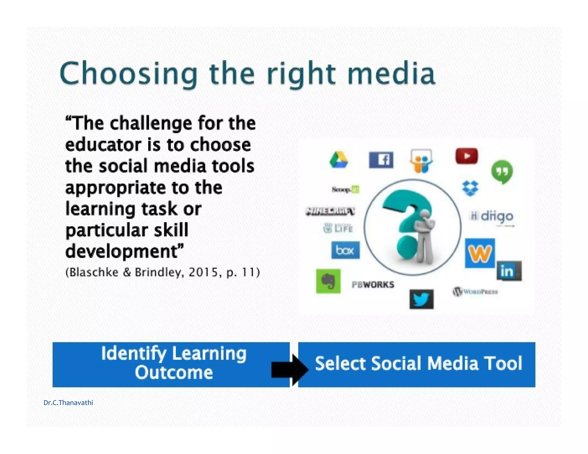 Social Media in Teaching and Learning | PDF