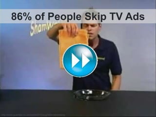 86% of People Skip TV Ads<br />http://www.guardian.co.uk/media/2010/aug/24/tv-advertising<br />