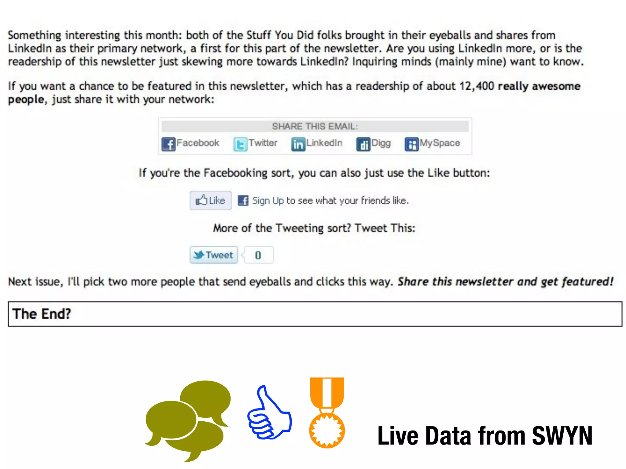  C   Live Data from SWYN
 
