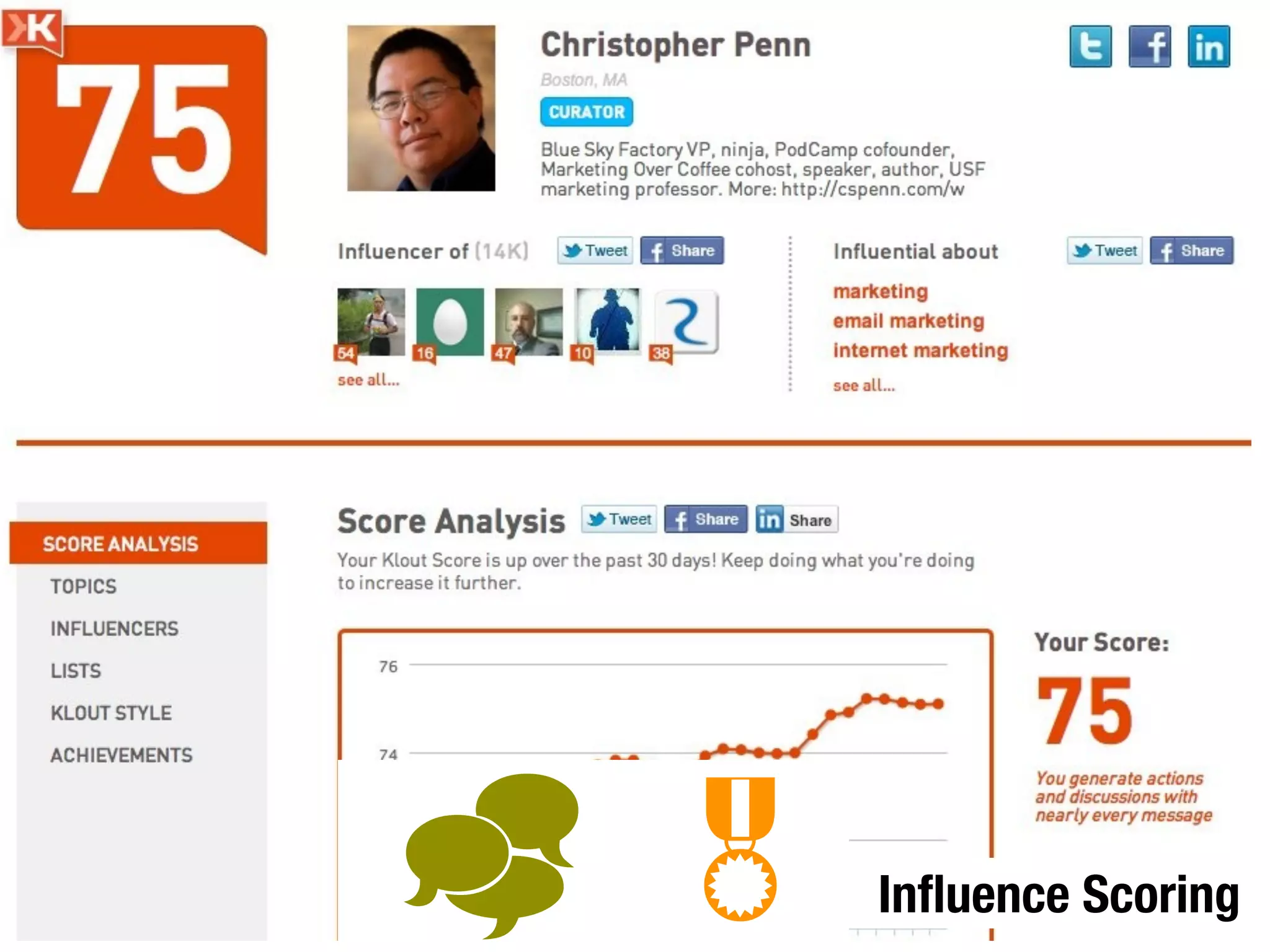     Inﬂuence Scoring
 