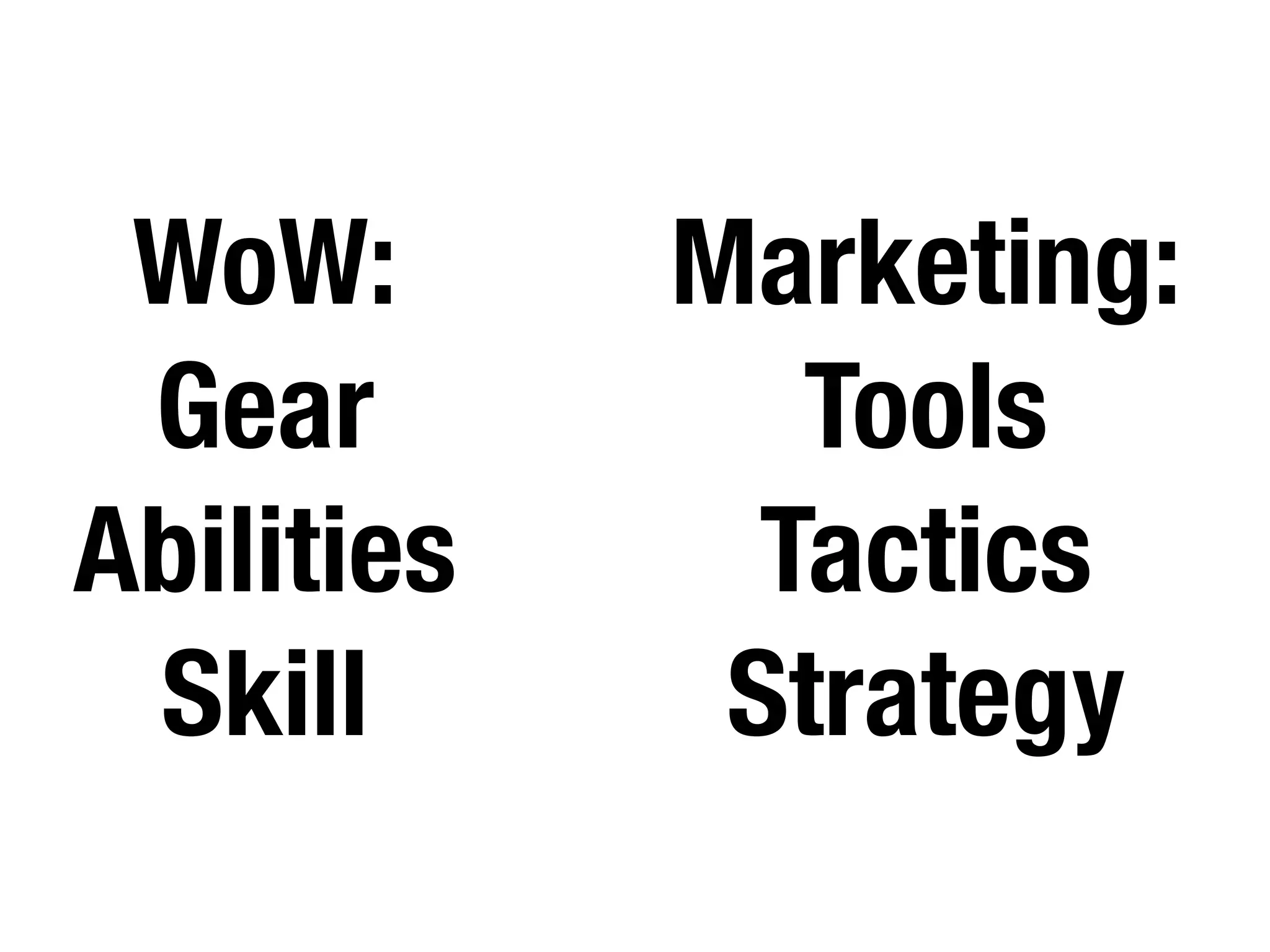 WoW:       Marketing:
 Gear          Tools
Abilities     Tactics
 Skill       Strategy
 