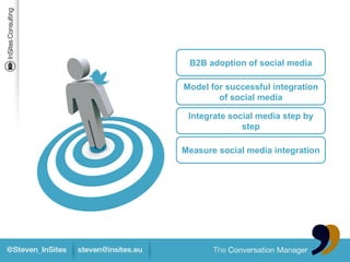 B2B adoption of social media

Model for successful integration
        of social media

 Integrate social media step by
              step

Measure social media integration
 