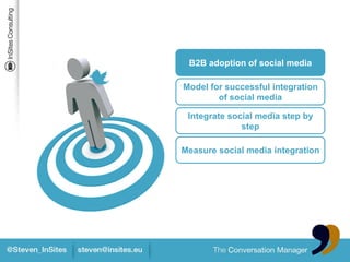 B2B adoption of social media

Model for successful integration
        of social media

 Integrate social media step by
              step

Measure social media integration
 