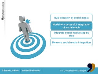 B2B adoption of social media

Model for successful integration
        of social media

 Integrate social media step by
              step

Measure social media integration
 