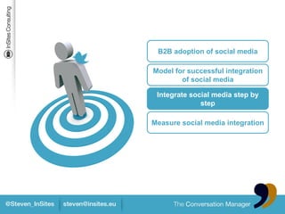 B2B adoption of social media

Model for successful integration
        of social media

 Integrate social media step by
              step

Measure social media integration
 