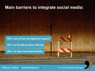 Main barriers to integrate social media:




 39%: lack of top management support

 42%: no fit with product offering

 48%: no clear financial benefits
 