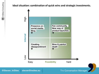 Ideal situation: combination of quick wins and strategic investments.
 