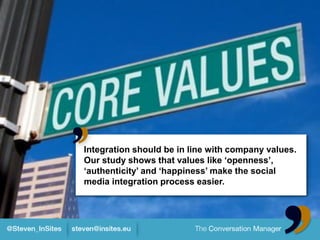 Integration should be in line with company values.
Our study shows that values like ‘openness’,
‘authenticity’ and ‘happiness’ make the social
media integration process easier.
 