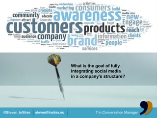 What is the goal of fully
integrating social media
in a company’s structure?
 