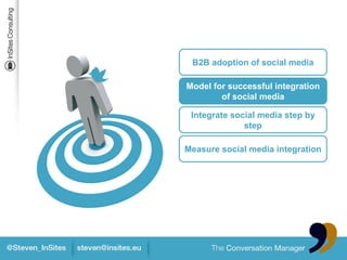 B2B adoption of social media

Model for successful integration
        of social media

 Integrate social media step by
  ...