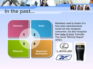 Social media interest based ads slideshare | PPT