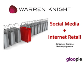 Social Media
+
Internet Retail
Consumers Changing
Their Buying Habits
 