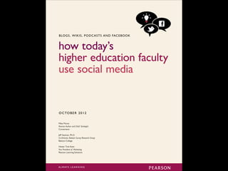70
70
70
30%
35%
41%
55+
45-54
35-44
Faculty social
media use by
age
70
38% Under 35
 