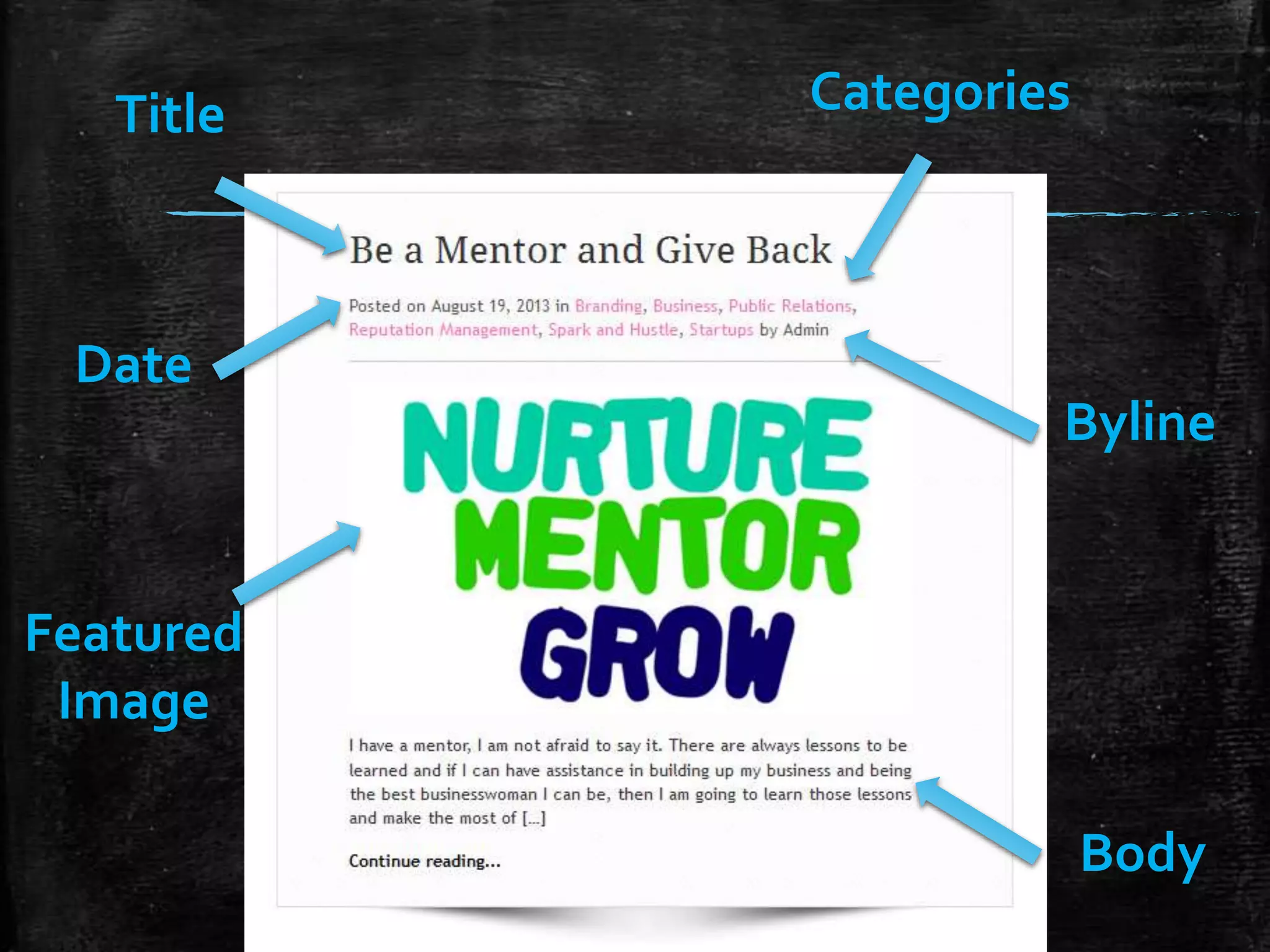 Hyperlinks

Citation

Sharing Icons

 