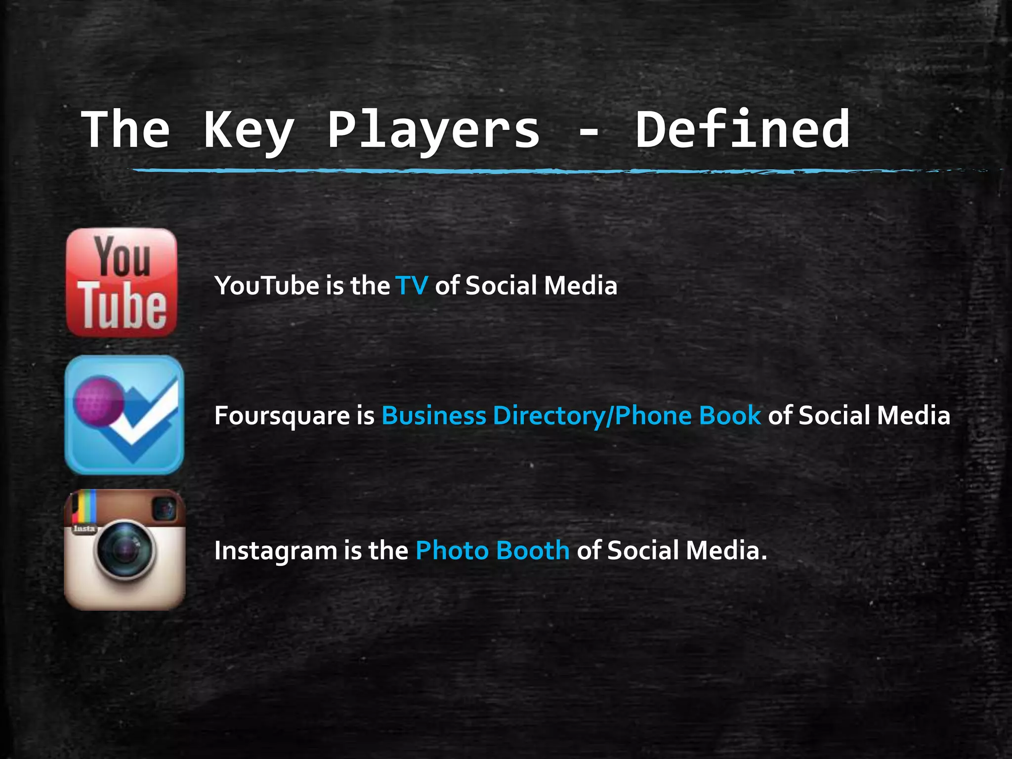 The Key Players - Defined
YouTube is the TV of Social Media

Foursquare is Business Directory/Phone Book of Social Media

Instagram is the Photo Booth of Social Media.

 