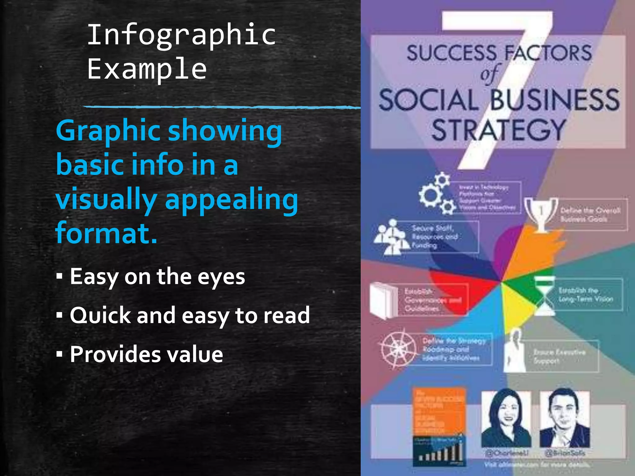 Infographic
Example

Graphic showing
basic info in a
visually appealing
format.
▪ Easy on the eyes
▪ Quick and easy to read
▪ Provides value

 