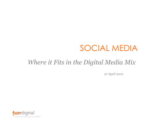 SOCIAL MEDIA Where it Fits in the Digital Media Mix 17 August 2009 