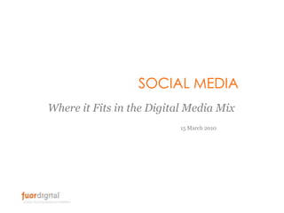SOCIAL MEDIA Where it Fits in the Digital Media Mix 15 March 2010 