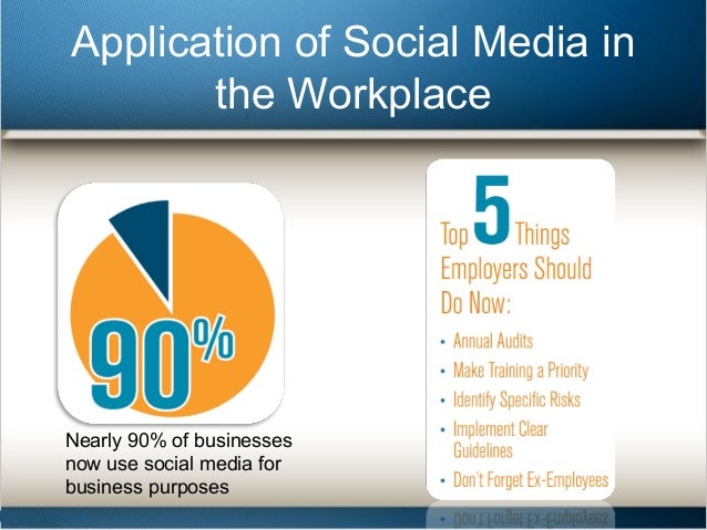 social media in the work place