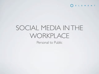 SOCIAL MEDIA IN THE
   WORKPLACE
     Personal to Public
 