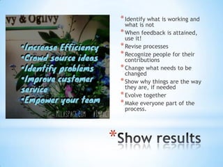 * Identify what is working and
      what is not
    * When feedback is attained,
      use it!
    * Revise processes
    * Recognize people for their
      contributions
    * Change what needs to be
      changed
    * Show why things are the way
      they are, if needed
    * Evolve together
    * Make everyone part of the
      process.




*
 