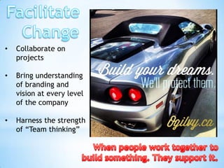 •   Collaborate on
    projects

•   Bring understanding
    of branding and
    vision at every level
    of the company

•   Harness the strength
    of ―Team thinking‖
 